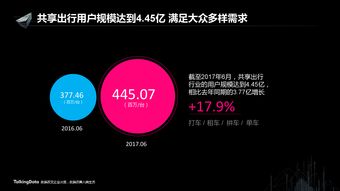 移動應(yīng)用與互聯(lián)網(wǎng)數(shù)據(jù)中心 199IT視角下的互聯(lián)網(wǎng)數(shù)據(jù)服務(wù)